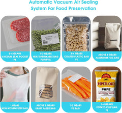 KINGSTAR 12-Inch Impulse Sealer | Heavy-Duty Manual Heat Sealer for Plastic Bags, Mylar & Shrink Wraps | Adjustable Heat Settings + Repair Kit