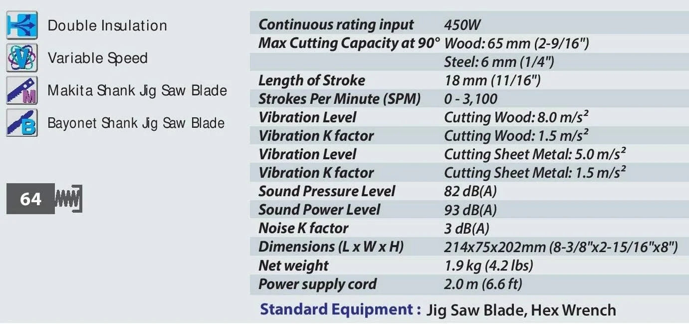 Makita M4301B Jigsaw | 450W Copper Winding Motor | Variable Speed | 1-Year Warranty