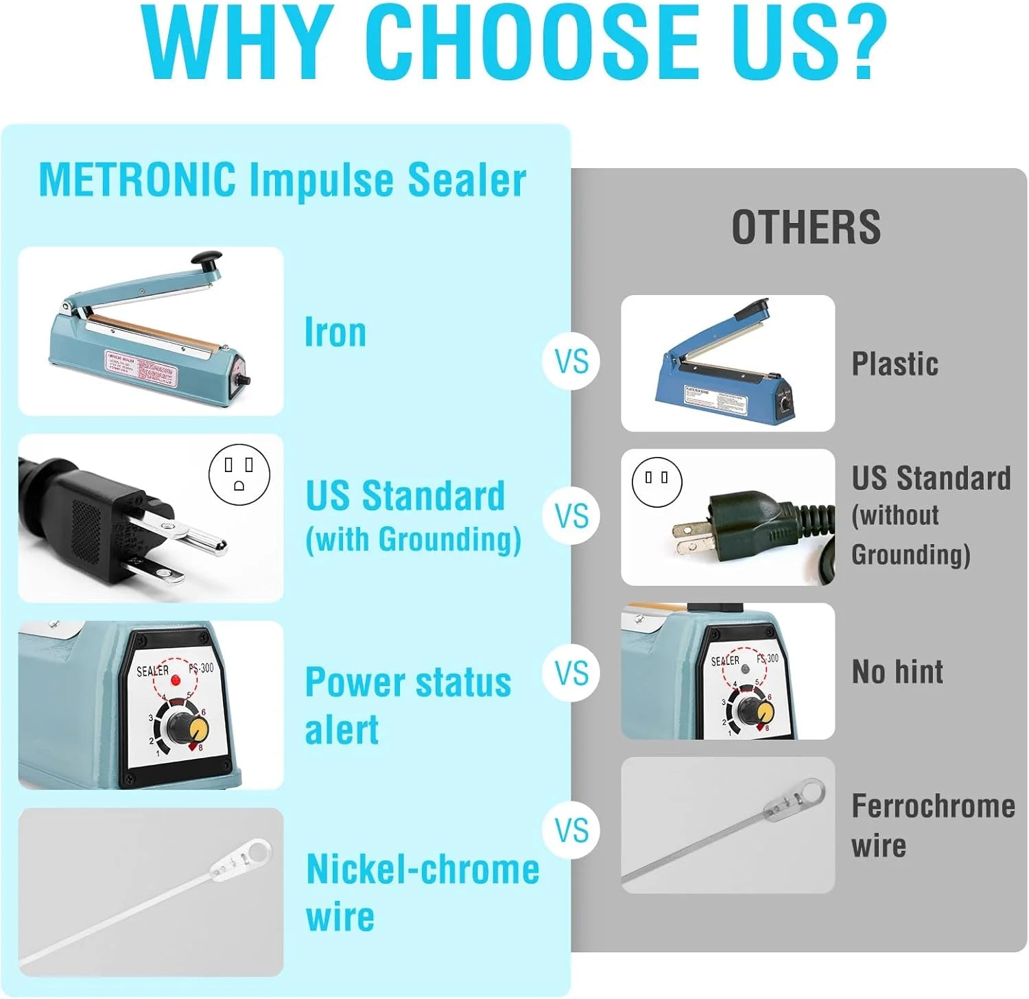 KINGSTAR Impulse Sealer 8-Inch | Heavy-Duty Manual Heat Sealer for Plastic & Shrink Wrap Bags | Adjustable Heat Settings + Repair Kit